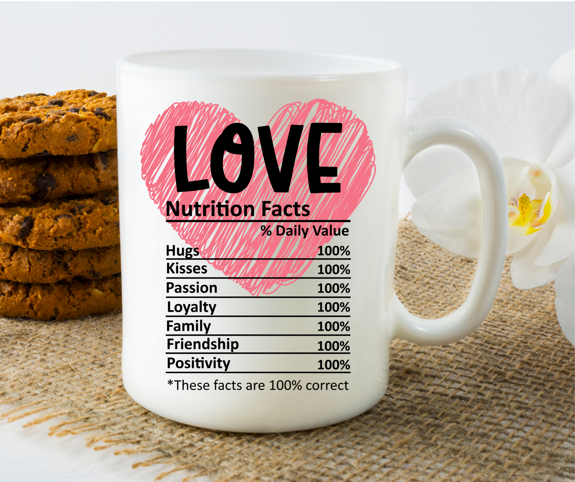 Love - Nutritional Facts - 11oz. Mug - Mister Snarky's